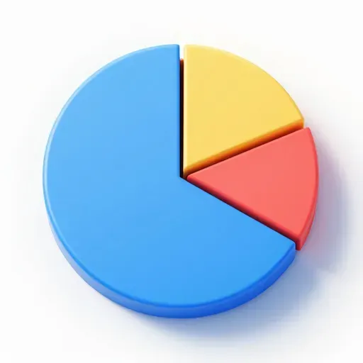 Từ vựng 部分 – Phần, bộ phận