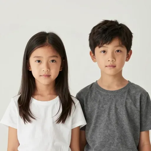 Từ vựng 兄妹 – Anh chị em