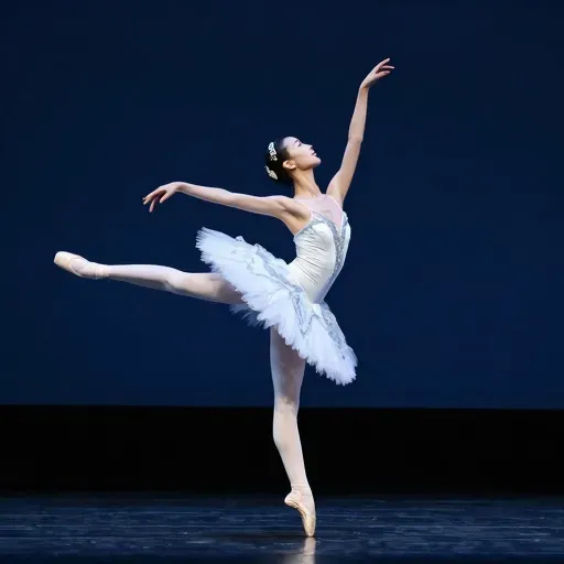 Từ vựng 舞蹈 – Điệu nhảy