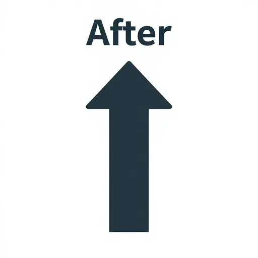 Từ vựng 以后 – sau này, sau khi, về sau