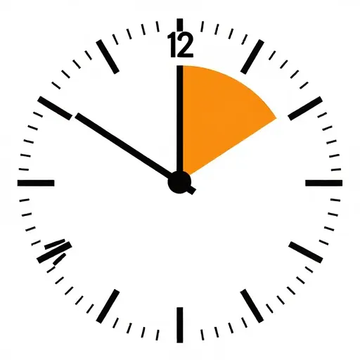 Từ vựng 刻 – khắc, 15 phút (lượng từ thời gian)