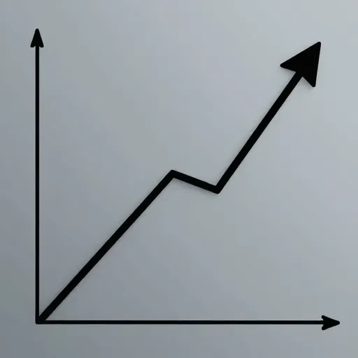 Từ vựng 增加 – tăng thêm, tăng cường