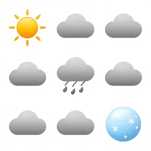 Từ vựng 天气 – thời tiết